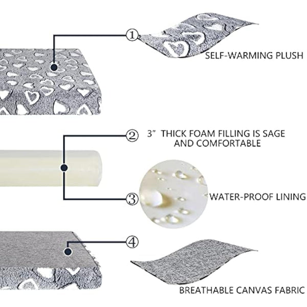 VANKEAN Dog Bed Mat Reversible(Warm & Soft), Stylish Pet Bed Mattress for Dog Crate, Water Proof Linings, Removable Machine Washable Cover, Pet Bed for Small to XX-Large Dogs, Light Grey