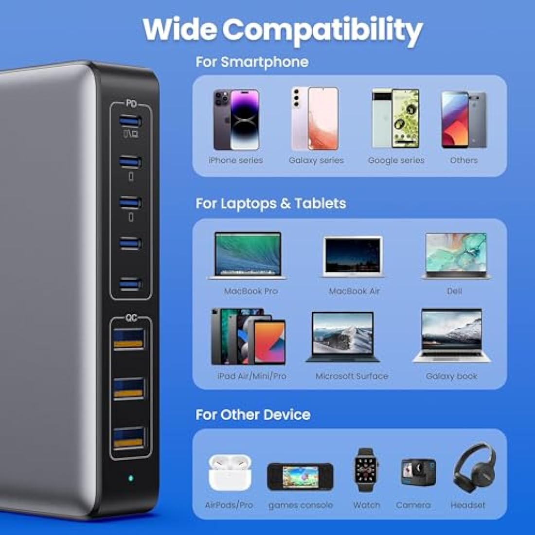 440W USB charging station - Gan Charger with 5 USB C & 3 USB A Ports, 100W 65W USB charging hub with USB C multi charger,Compatible with MacBook Lenovo Laptop iPhone iPad - 100W USBC Cable Included