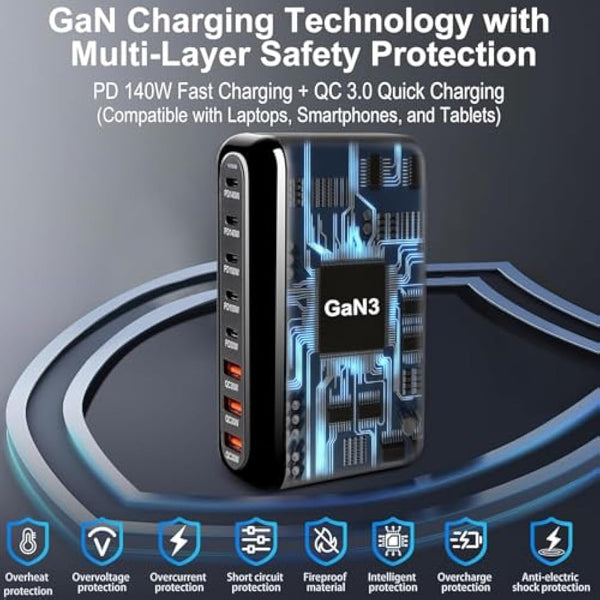 600W USB C Charger 8-Port Fast GaN Charger 140W/100W/30W USB C Charging Station Multi Port Power Adapter for Laptop, MacBook Pro, Dell XPS, iPad, iPhone, Samsung