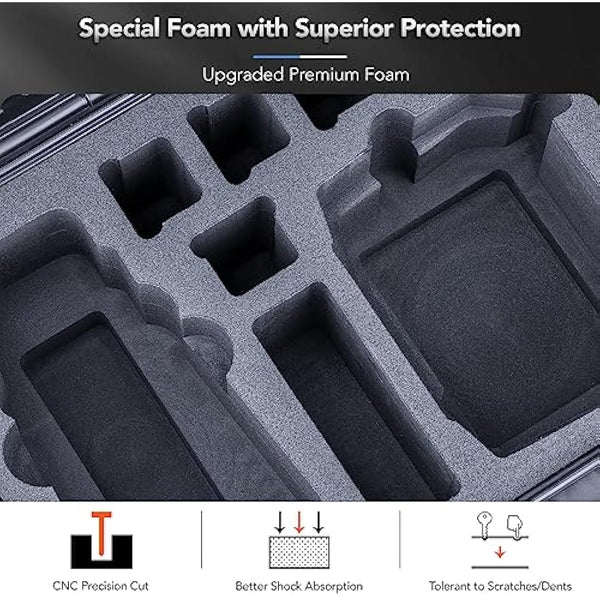 Lykus Titan M350 Waterproof Hard Case for DJI Mavic 3 Pro/Classic, RC Pro and DJI RC Simultaneously, Support Lanyard [CASE ONLY]