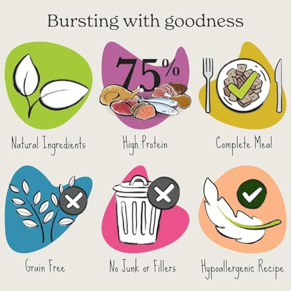 Forthglade Wet Dog Food Variety Pack (12 x 395g Trays) - Grain Free & Hypoallergenic Dog Food, Adult 1 Year+, Turkey, Lamb & Duck with Vegetables, Complete Stomach Sensitive Meals, Natural Ingredients