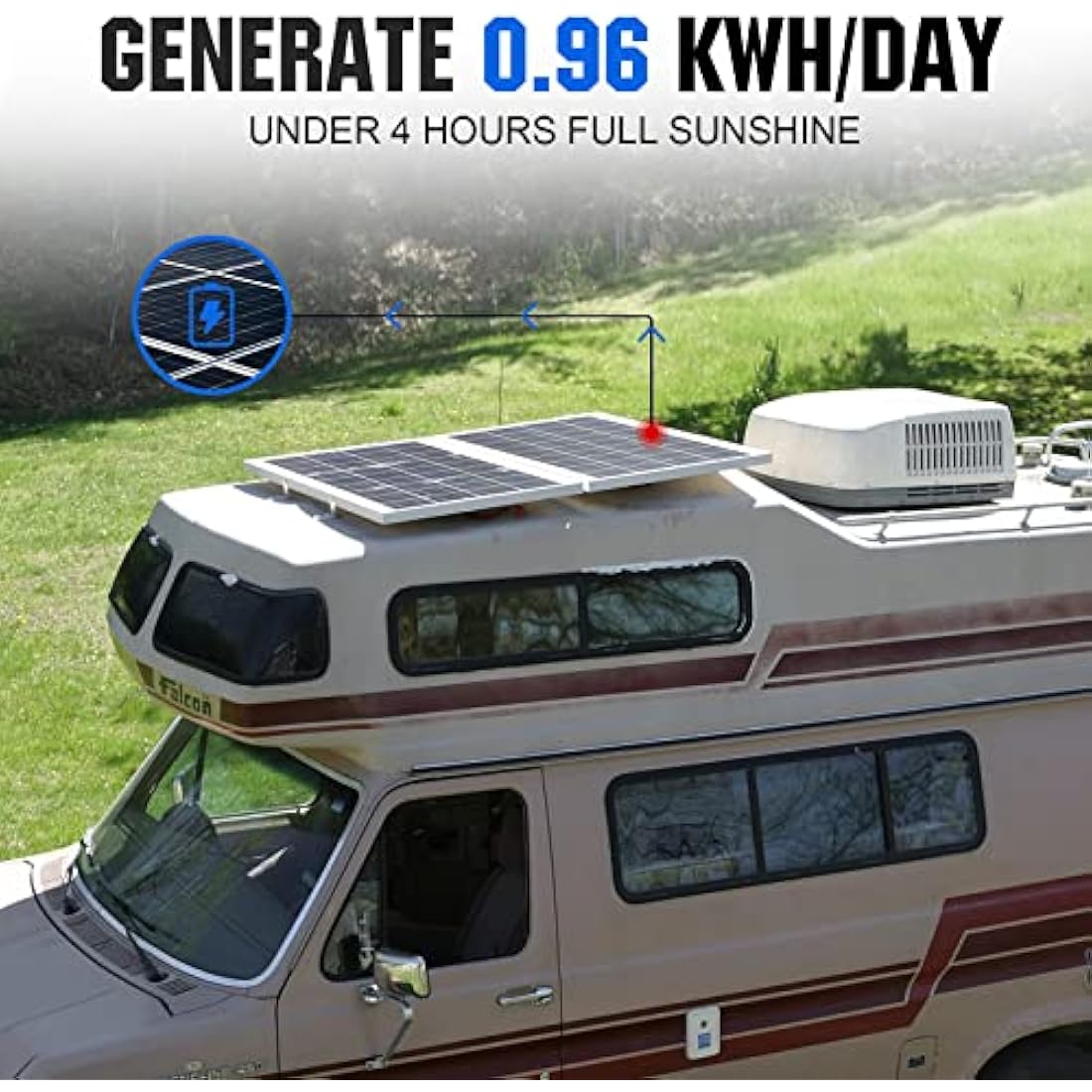 ECO-WORTHY Solar Panel Kit 240W 12V System Power 1kWh/Day Off-Grid for RV Car Boat Camping Shed:2pcs 120W Mono Solar Panel + 30A PWM Solar Charge Controller + Z Brackets+ Solar Extension Cables