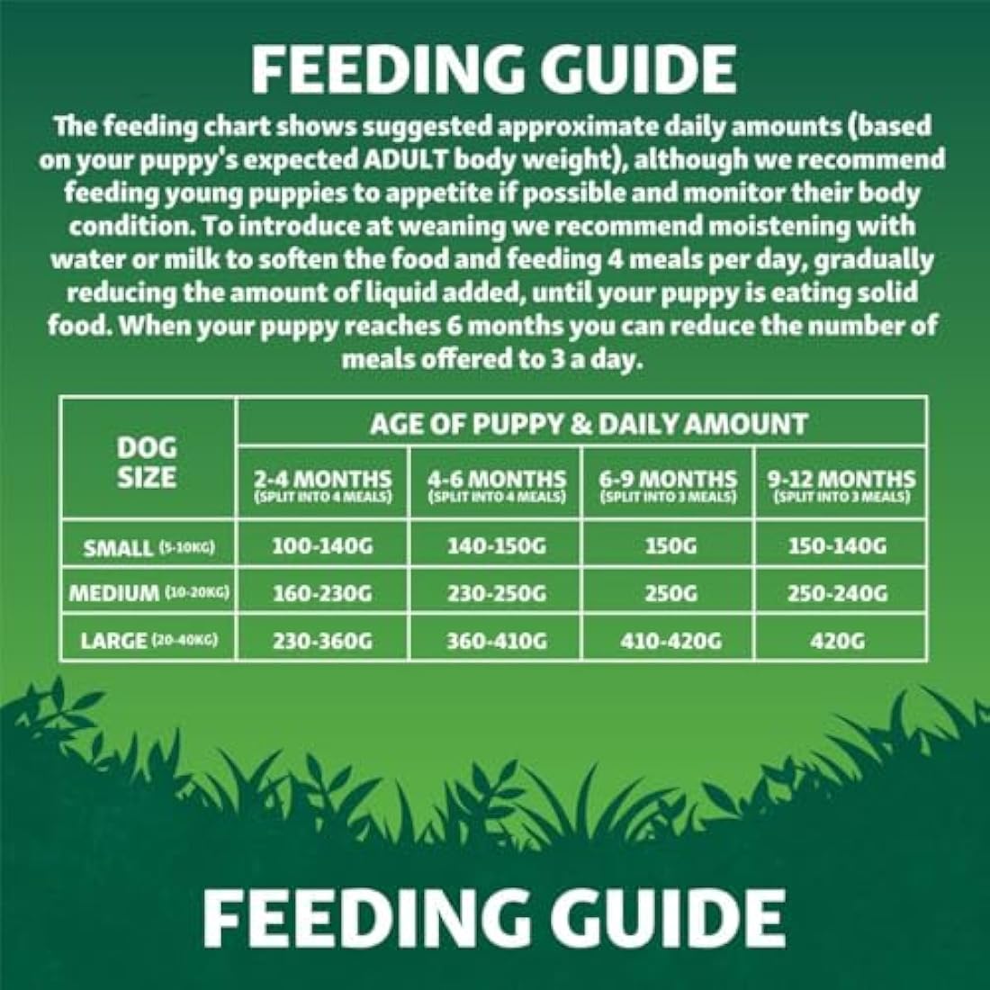 Harringtons Superfoods Puppy Complete Grain Free Hypoallergenic Chicken with Veg Dry Dog Food 10kg - Made with All Natural Ingredients, Packaging may vary