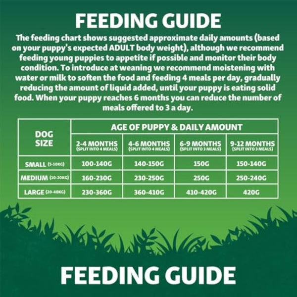 Harringtons Superfoods Puppy Complete Grain Free Hypoallergenic Chicken with Veg Dry Dog Food 10kg - Made with All Natural Ingredients, Packaging may vary