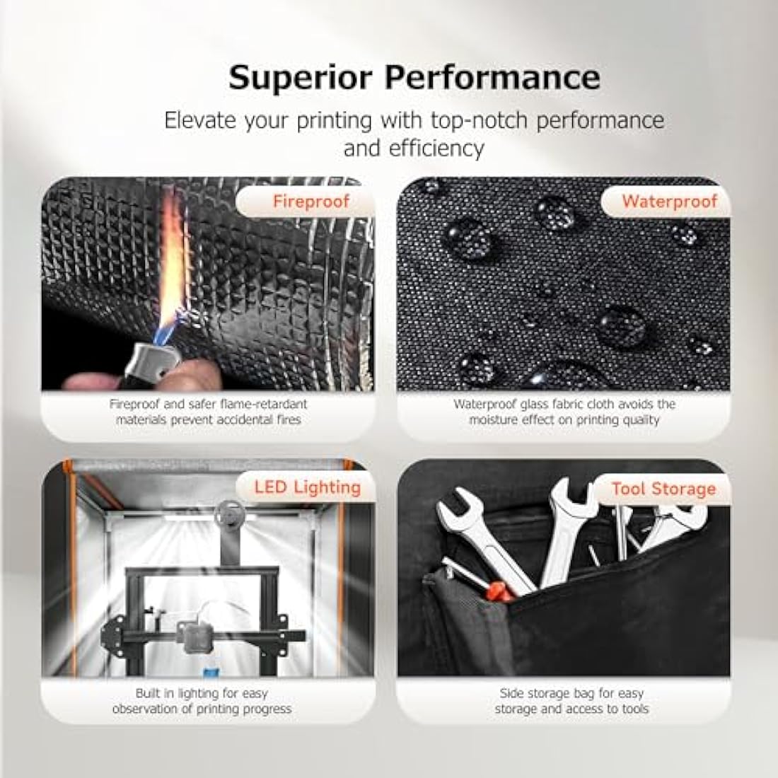 3D Printer Enclosure with LED Light, Fireproof Dustproof Tent Constant Temperature Protective Cover for Ender3 Max Neo/Ender3 S1 Plus/Ender 5/ Pro/Plus/Neptune 4 Plus/CR-10/10S PRO10 Mini/CR-X, Large