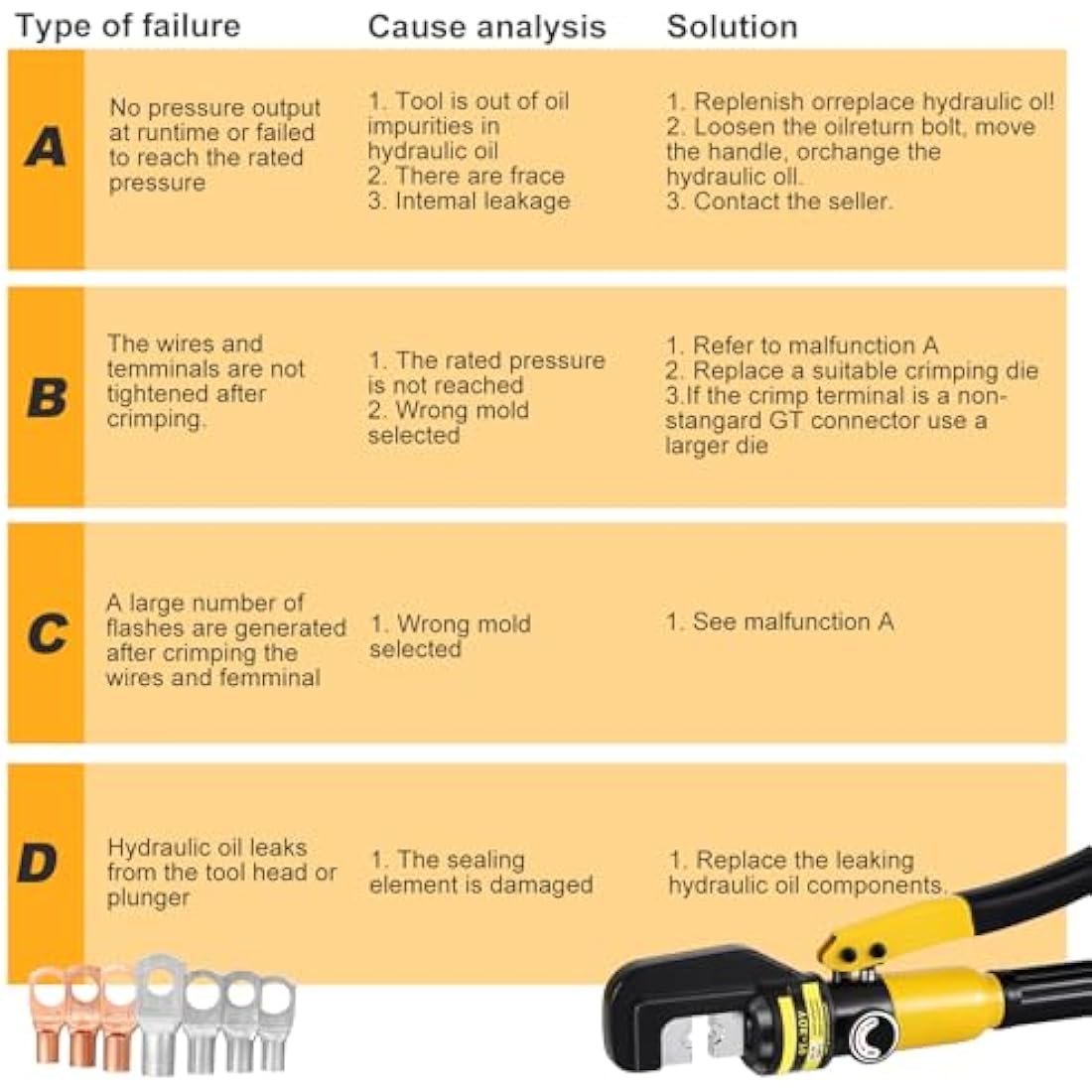 HSEAMALL 10Tons Hydraulic Crimping Tool Crimper Plier for Copper and Aluminum Terminal Lugs Battery Wire Crimping 4-70mm²