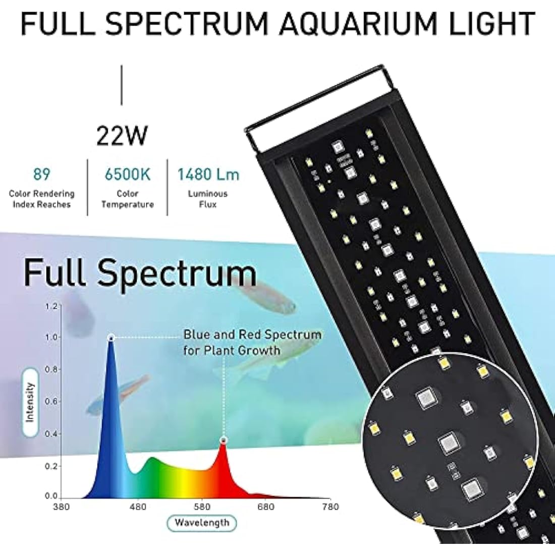 hygger Aquarium Light, Auto On Off LED Aquarium Light, Full Spectrum Fish Tank Lights with LCD Monitor, 22W 24/7 Lighting Cycle, 7 Colors, Adjustable Timer,3 Modes for 60-76cm Freshwater Tank