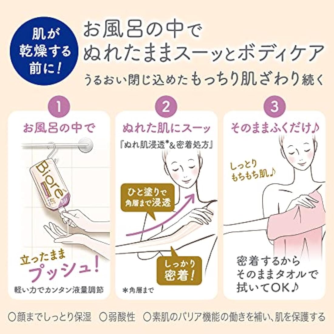 Biore U The Body Milky Lotion For Wet Body - Refill - Natural Citrus Tea