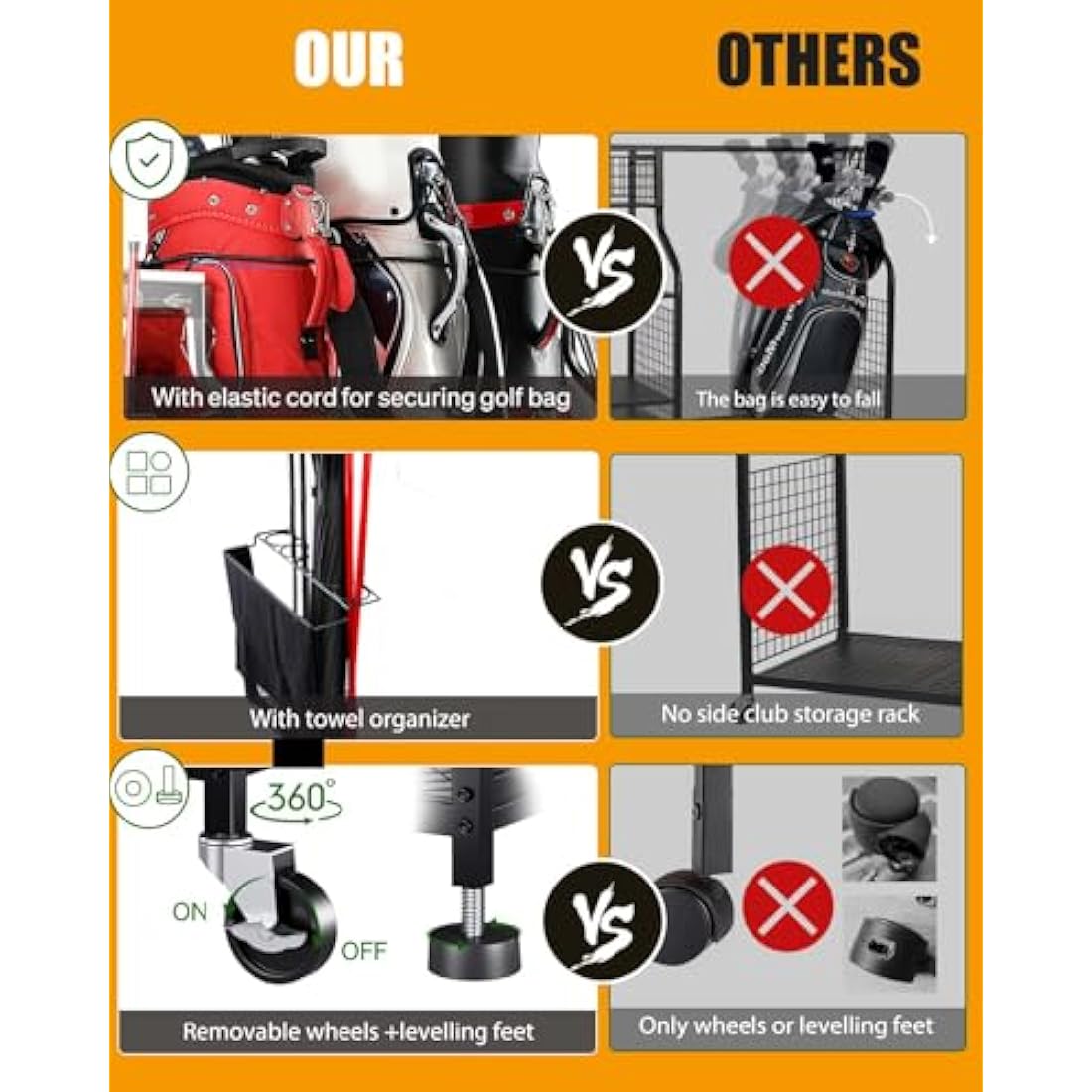 EXTCCT Golf Bags Storage Organizer- Golf Bag Stand for Golf Equipment Accessories, Golf Bag Storage Rack with Wheels, Golf Club, Golf Gear Organisers