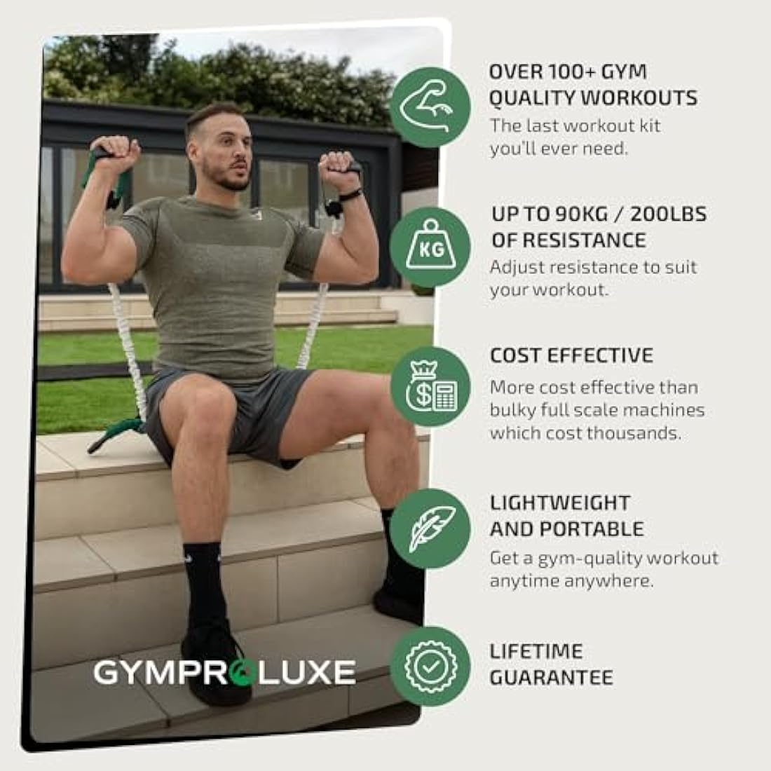 Gymproluxe Original Portable Gym - Resistance Exercise Band Set for Home Gym - 90KG Resistance Band Set for Men and Women - Multi Gym Fitness Equipment for Home Workout…