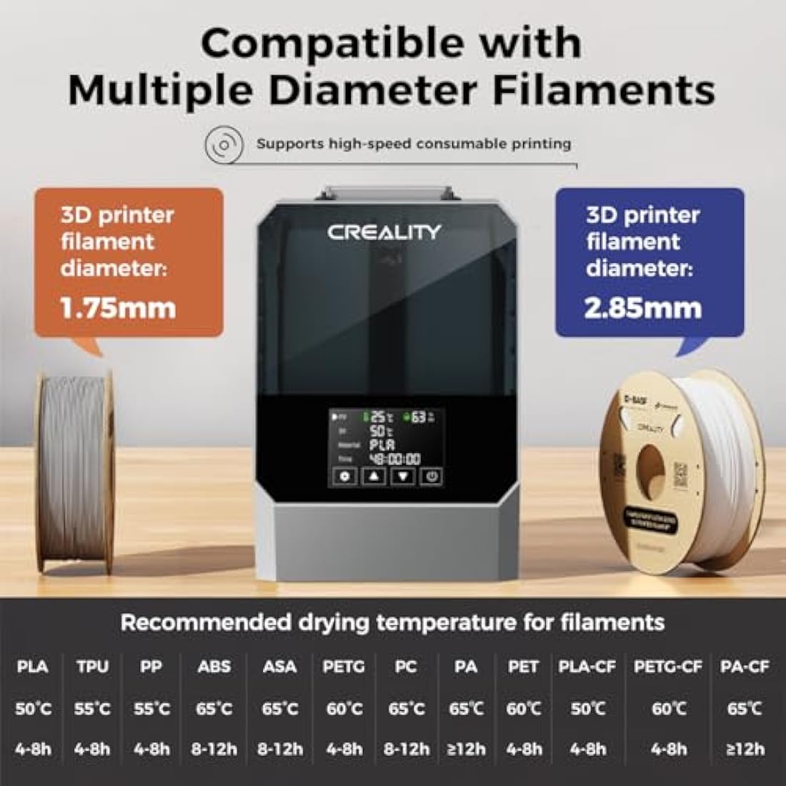 Creality Official Space PI Filament Dryer Plus, 2 Rolls 3D Printer Filament Dryer Box with Built-in Fan Filament Storage Holder Filament Dehydrator for 1.75/2.85mm One-Key Setting for PLA PETG ABS TPU