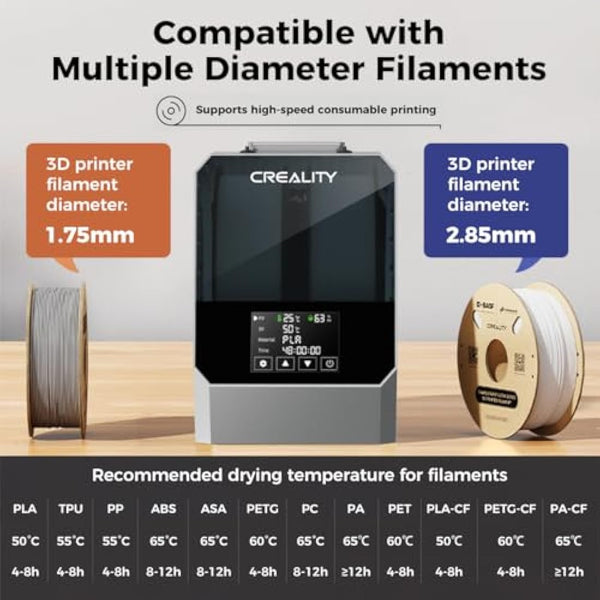Creality Official Space PI Filament Dryer Plus, 2 Rolls 3D Printer Filament Dryer Box with Built-in Fan Filament Storage Holder Filament Dehydrator for 1.75/2.85mm One-Key Setting for PLA PETG ABS TPU