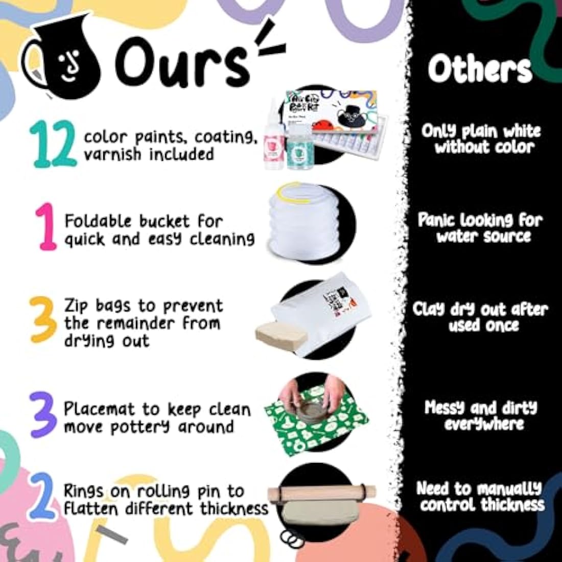 Air Dry DIY Clay Pottery Kit for Beginners & Adults, Sculpting Tools Set & Step-by-Step Guide 12 Paints Paintbrush Varnish Sponge Teen Birthday Gift