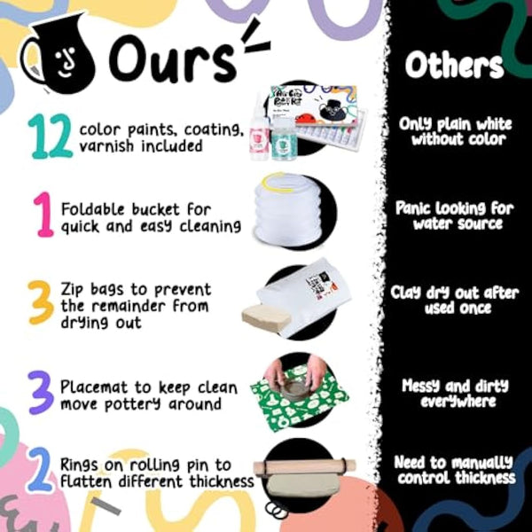 Air Dry DIY Clay Pottery Kit for Beginners & Adults, Sculpting Tools Set & Step-by-Step Guide 12 Paints Paintbrush Varnish Sponge Teen Birthday Gift