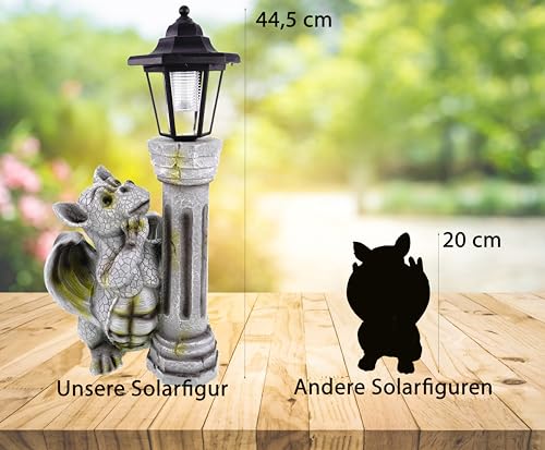 Dragon Garden Figurine on Solar Lamp Baby Dragon