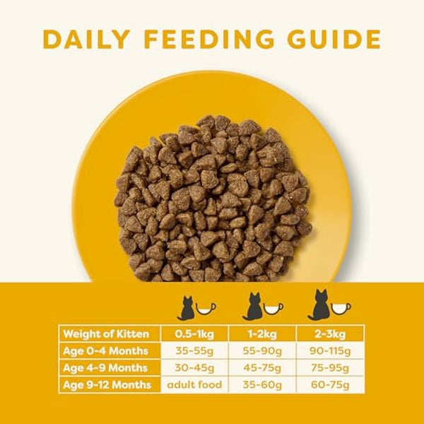 Applaws Complete Natural and Grain Free Dry Kitten Food, Chicken, 7.5 kg Cat Food (Pack of 1)