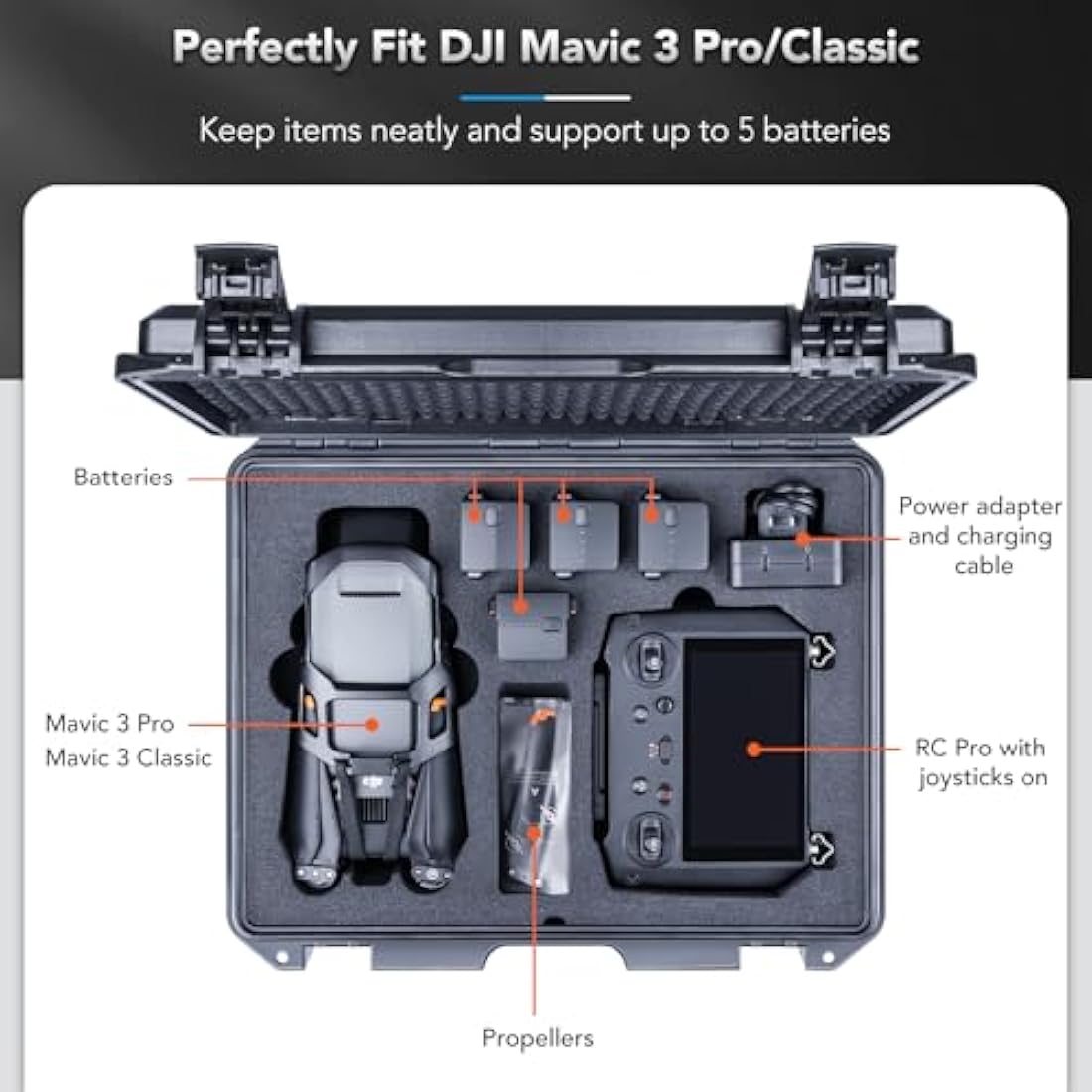 Lykus Titan M350 Waterproof Hard Case for DJI Mavic 3 Pro/Classic, RC Pro and DJI RC Simultaneously, Support Lanyard [CASE ONLY]