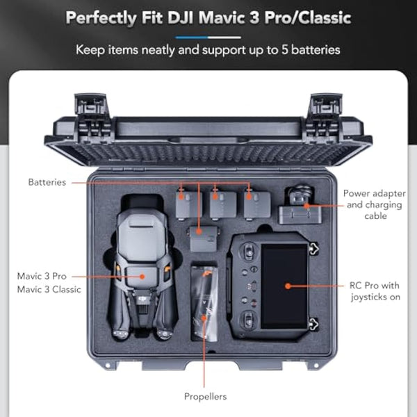Lykus Titan M350 Waterproof Hard Case for DJI Mavic 3 Pro/Classic, RC Pro and DJI RC Simultaneously, Support Lanyard [CASE ONLY]