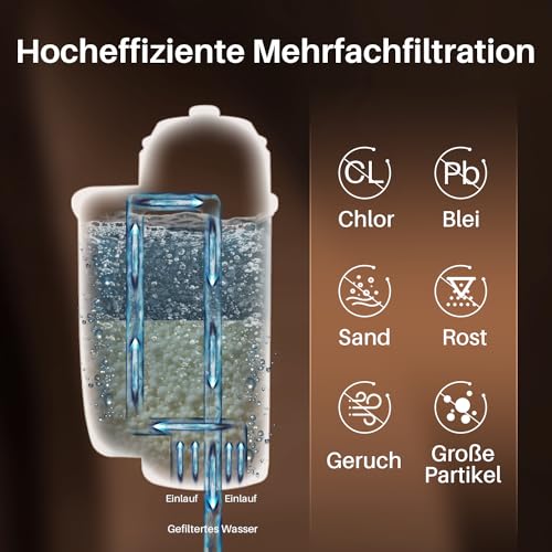 GOLDEN ICEPURE Coffee Machines Water Filter Compatible with Siemens EQ Series Water Filters, EQ3/EQ6/EQ9, EQ500, S700, Brita Intenza 575491, Bosch