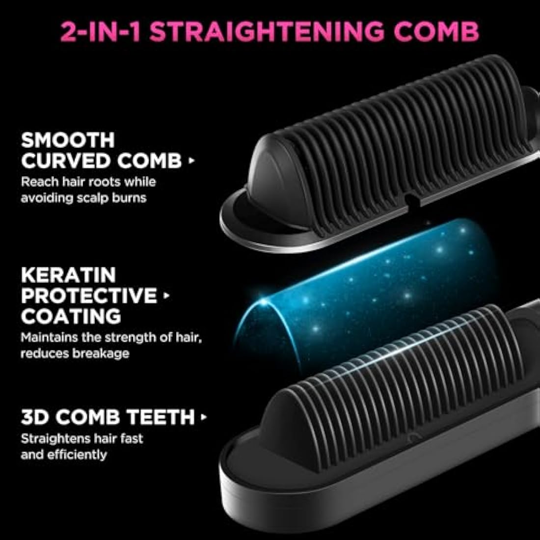 2 in1 Ionic Hair Straightener Brush, PARWIN PRO BEAUTY Hair Straightener Brush with 20s Fast Heating, Anti-Scald Design, 4 Heating Settings & LED Display, Keratin Ceramic Coating, Dual Voltage