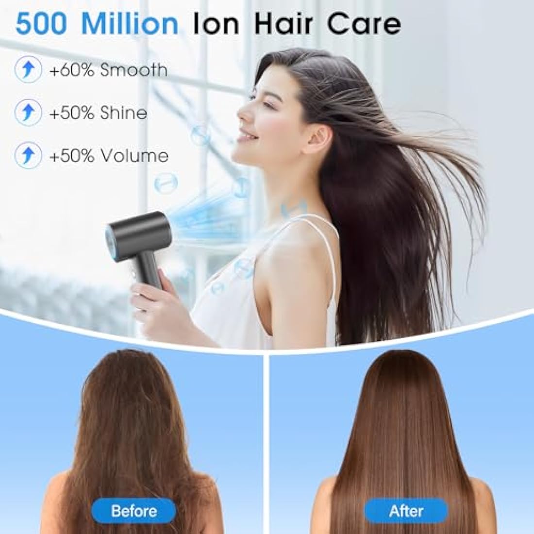 LKV Hair Dryer Professional High-Speed,200 Million Negative Ionic Hairdryer, 36m/s Airflow, Diffuser & Concentrator Nozzle, 1500W Fast Drying Blow Dryer for Home, Bathroom,Travel,59dB Low-Noise,Grey