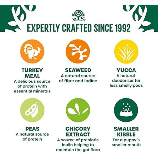 James Wellbeloved Junior Grain-Free Turkey & Vegetables 1.5 kg Bag, Hypoallergenic Dry Dog Food for Puppies