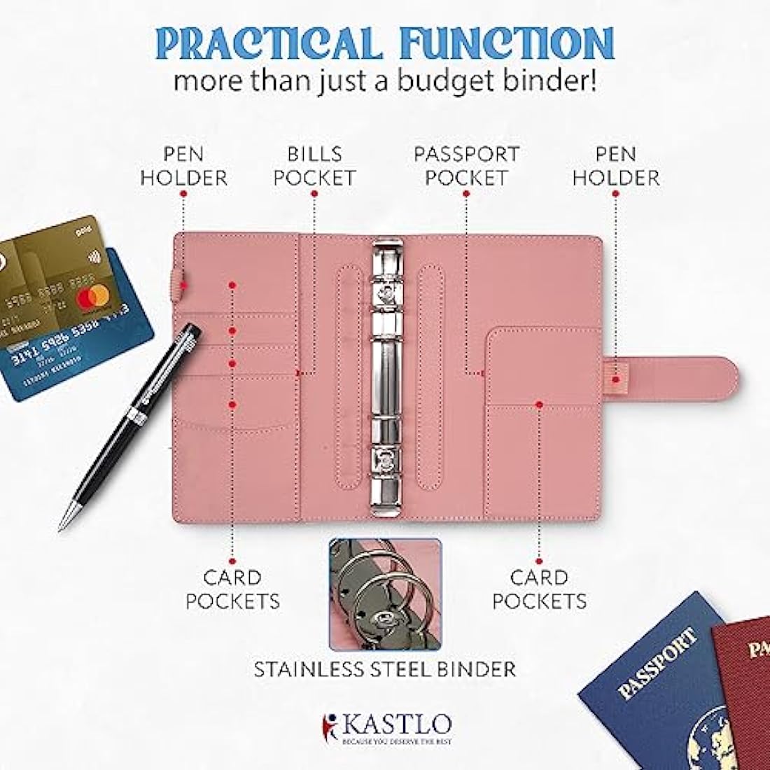 KASTLO A6 PU Leather 51pcs Budget Binder Notebook - Money Saving Wallet with Plastic Money Wallet Organiser, Label Sticker, Ruler - Budget Planner & Cash Envelopes for Cash Stuffing Wallet UK - Nude