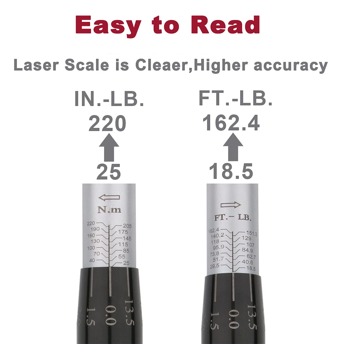 FOURROBBER Torque Wrench Set 1/2-inch Drive Click Bicycle Torque Wrench Dual-Direction Adjustable 90-Tooth Torque Wrench with Buckle 20-220Nm,Accuracy ± 3% Visit The Store