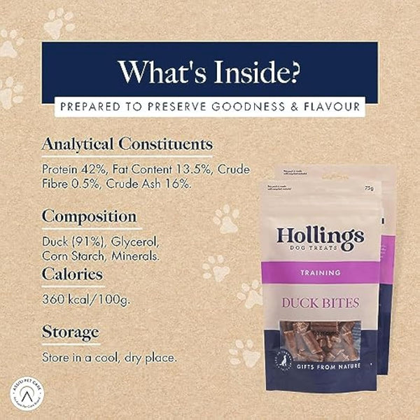 Hollings Duck Bites Dog Training Treats, Delicious Duck Treats for Adult Dogs, High in Protein & Made with 100% Natural Ingredients (75g)