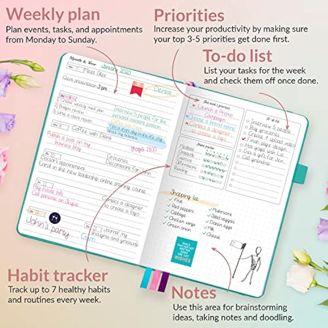 GoGirl Planner and Organizer for Women – Compact Size Weekly Planner, Goals Journal & Agenda to Improve Time Management, Productivity & Live Happier. Undated – Start Anytime, Lasts 1 Year – Turquoise