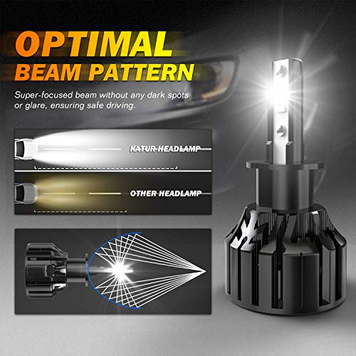 KATUR H7 LED Headlight Bulb, 80W 16000LM 6000K Cool White 400% Brightness Super Bright 360 Degree Adjustable Beam Angle H7 Headlight Bulb Conversion Kit IP65 Waterproof, Pack of 2