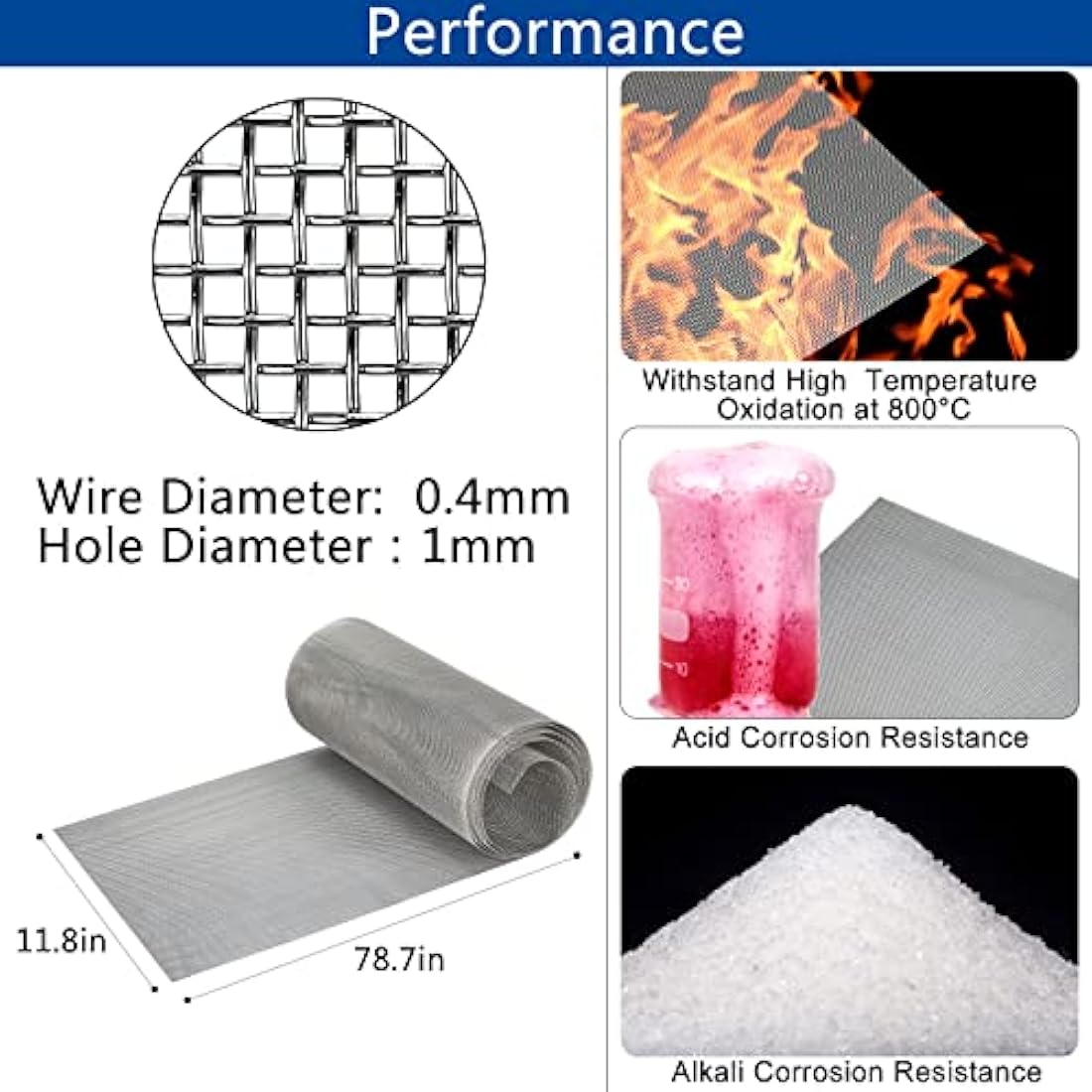 304 Stainless Steel Mesh Roll Large Size, Rodent Proof Metal Wire Mesh Panels 20 Mesh, Mouse Insect Mesh for Vents Cover, Air Brick, Home, Kitchen, Garden, 2 Metre x 300mm