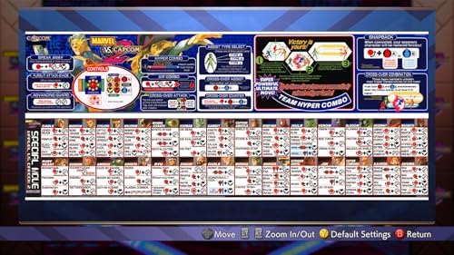 Marvel vs Capcom Fighting Collection (PlayStation 4)