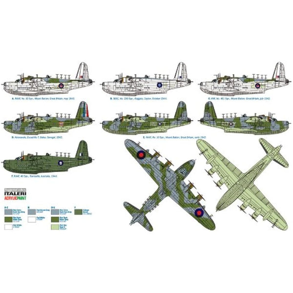 Italeri 1:72 - RAF Sunderland Mk.III