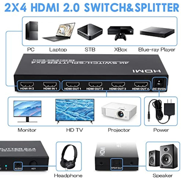 HDMI Switch Splitter 2 in 4 Out, 4K@60Hz HDMI Switch with Remote and Audio Out, Support 3D 1080P HDCP2.2 HDR for PS4, Xbox, HDTV, Blu-ray Player
