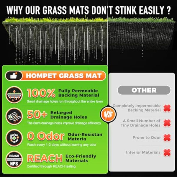 Hompet Dog Toilet, 74 x 52 cm, 2 Pcs of Artificial Grass Mats for Dogs, Reusable Washable Puppy Pads, Super Absorbent Waterproof Dog Pee Pads with Fake Grass and Tray, for Balcony, Outdoor, Indoor Use