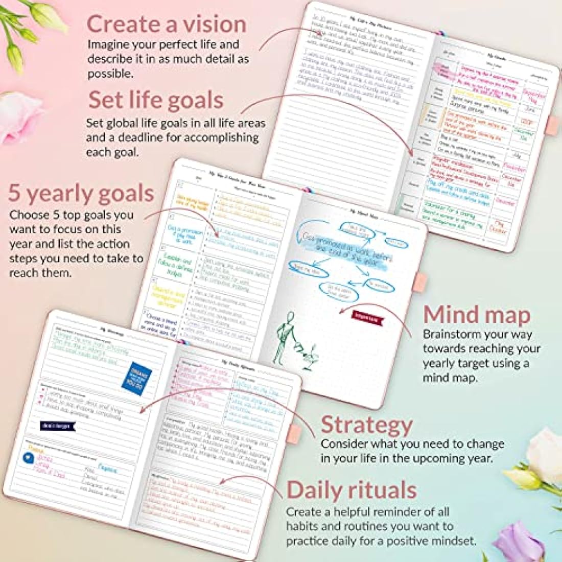 GoGirl Planner and Organizer for Women – A5 Weekly Agenda, Goals Journal to Improve Time Management & Productivity (Rose Gold)