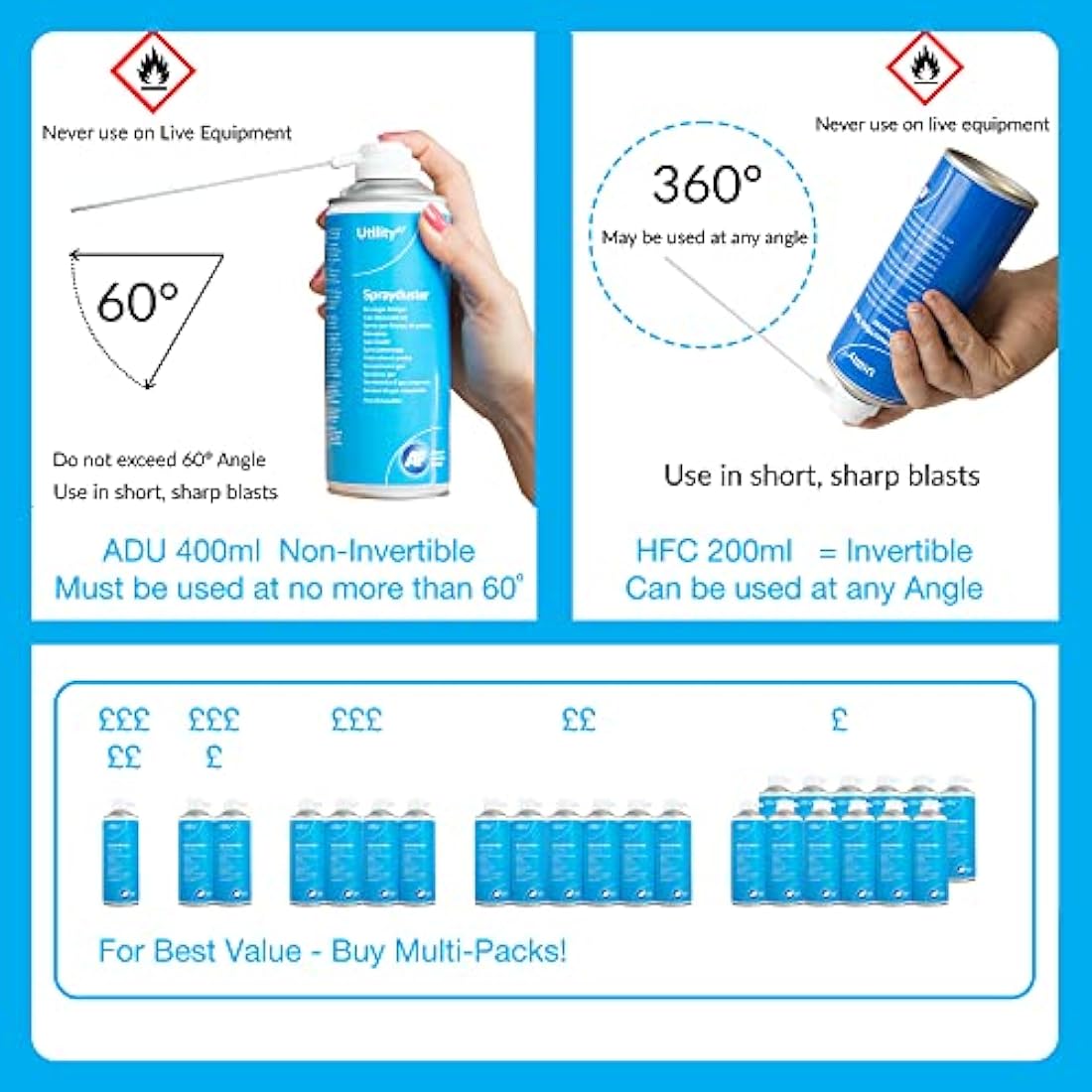 AF Invertible Sprayduster / Air Duster Compressed Gas - Flammable - Removal of Dust and Debris from Electronics - 4 x 200ml Pack, HFC200UT4PK