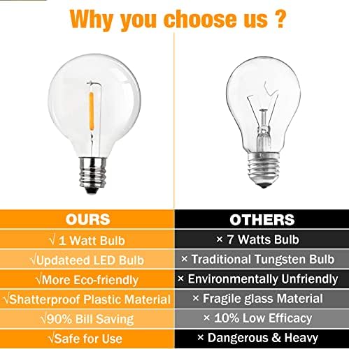 SUWIN 150FT Garden Light Main Powered, G40 LED Festoon Lights Outdoor, IP45 Waterproof String Lights with 75+2 Globe Bulbs, Outside Lights for Cafe,Party,Patio