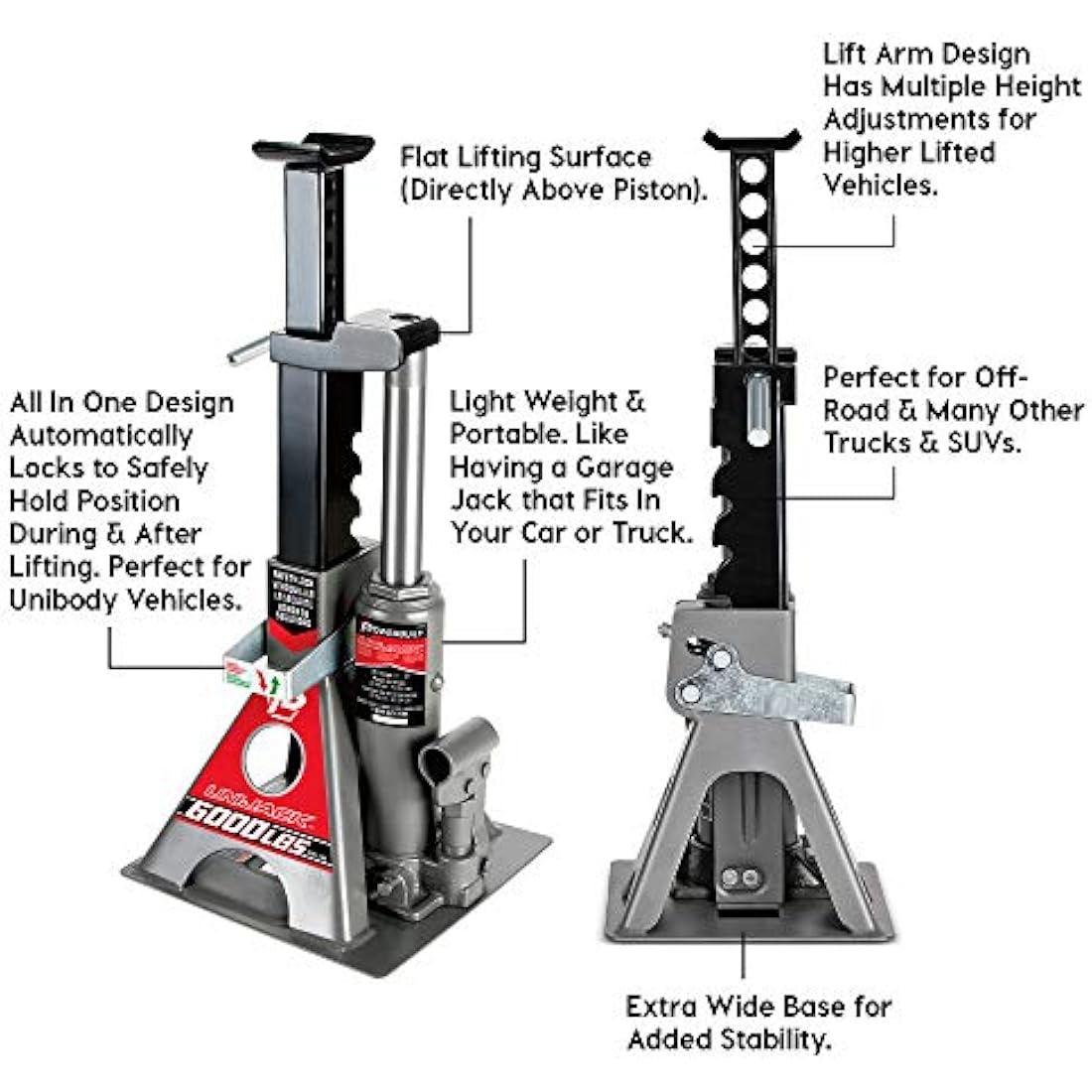 Powerbuilt 620471 3 Ton All-in-One Hydraulic Bottle Jack and Jackstand in One Unit,Compact,Wide Base, Eliminates Jackstands, for Unibody, Trucks, SUVs, RVs,Cars,Trailers,ASME,Black,11-21 Inch