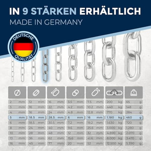 14-Meter 5-mm Thick Stainless Steel Chain V4A Short-Linked from NietFullThings on Piece Anchor Chain DIN 5685 DIN 766 14-m