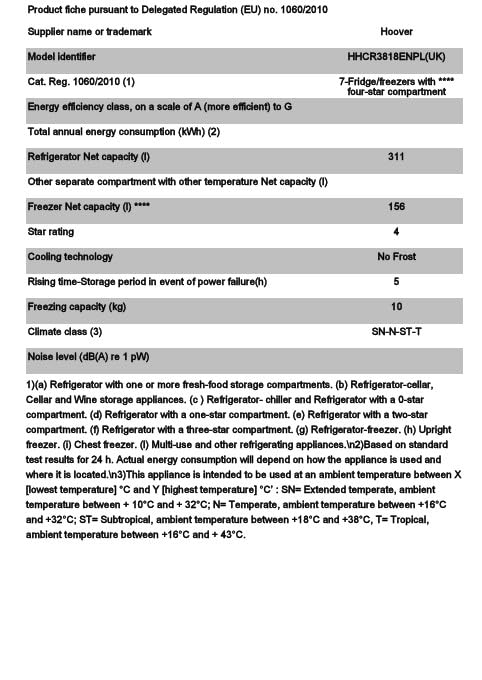 Hoover Free Standing Cube Fridge Freezer, 4 Doors, No Frost, E Class, 463L Total Capacity, Non Plumbed, Silver 83x65x181cm - HHCR3818EWPL