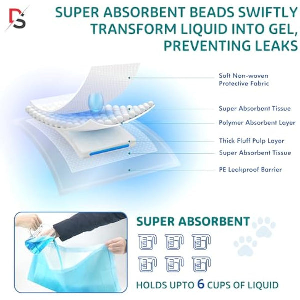 Discount Seller Puppy Training Pads 50 Packs (60x60cm) Multi-Layered Puppy Pads and Highly Absorbent Odour Locking Dog Pads—Anti-Slip and Disposable Incontinence Pads & Pee Pads for Dogs