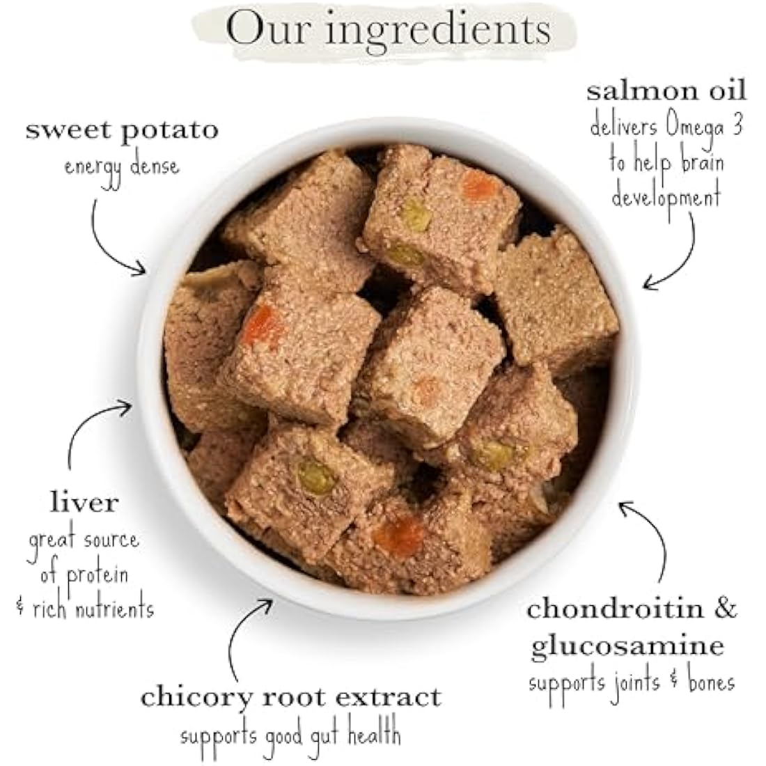 Forthglade Complete Natural Wet Dog Food - Grain Free Lamb with Liver & Vegetables (18 x 395g) Trays - Puppy Dog Food 2-12 months