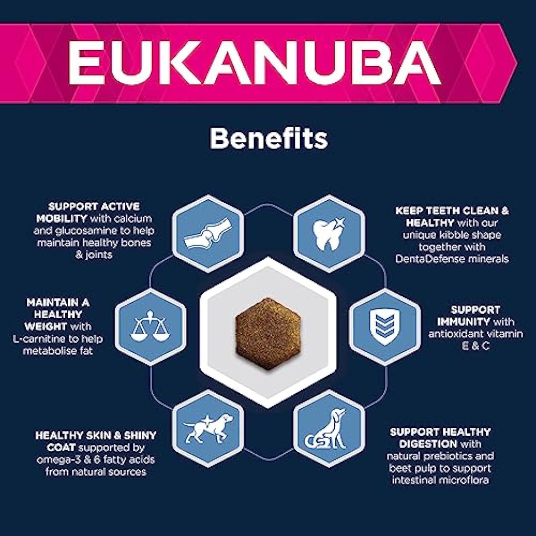 Eukanuba Complete Dry Dog Food for Mature Senior Large and Giant Breeds with Fresh Chicken 15 kg