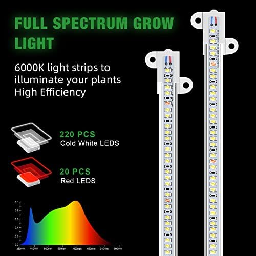Wiaxulay LED Plant Grow Light Strips, 6000K Full Spectrum Grow Lights for Indoor Plants, Sunlike Growing Lamp with 6/12/16H Timer, 5 Dimmable Levels for Hydroponics Succulent, Plant Shelf, 2 Pack