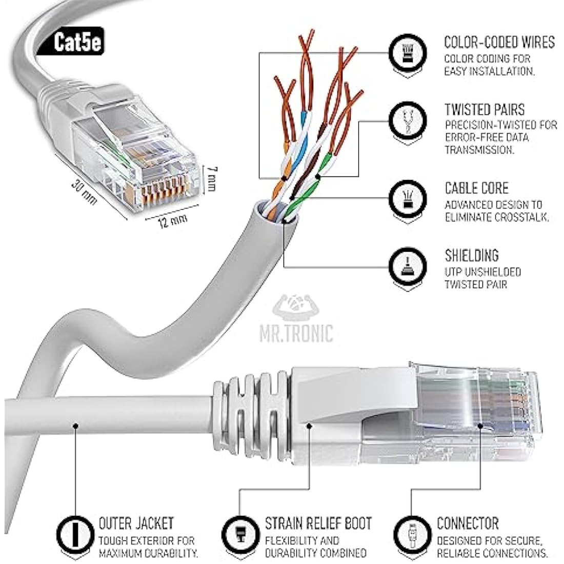 Mr. Tronic Grey Cat 5E Ethernet Cable 50m, High Speed LAN Ethernet Network Cable with RJ45 Ends Connectors, 50m Cat5E Internet 1 Gbps, ADSL AWG24 Patch, UTP CCA (50 Meters, Grey)