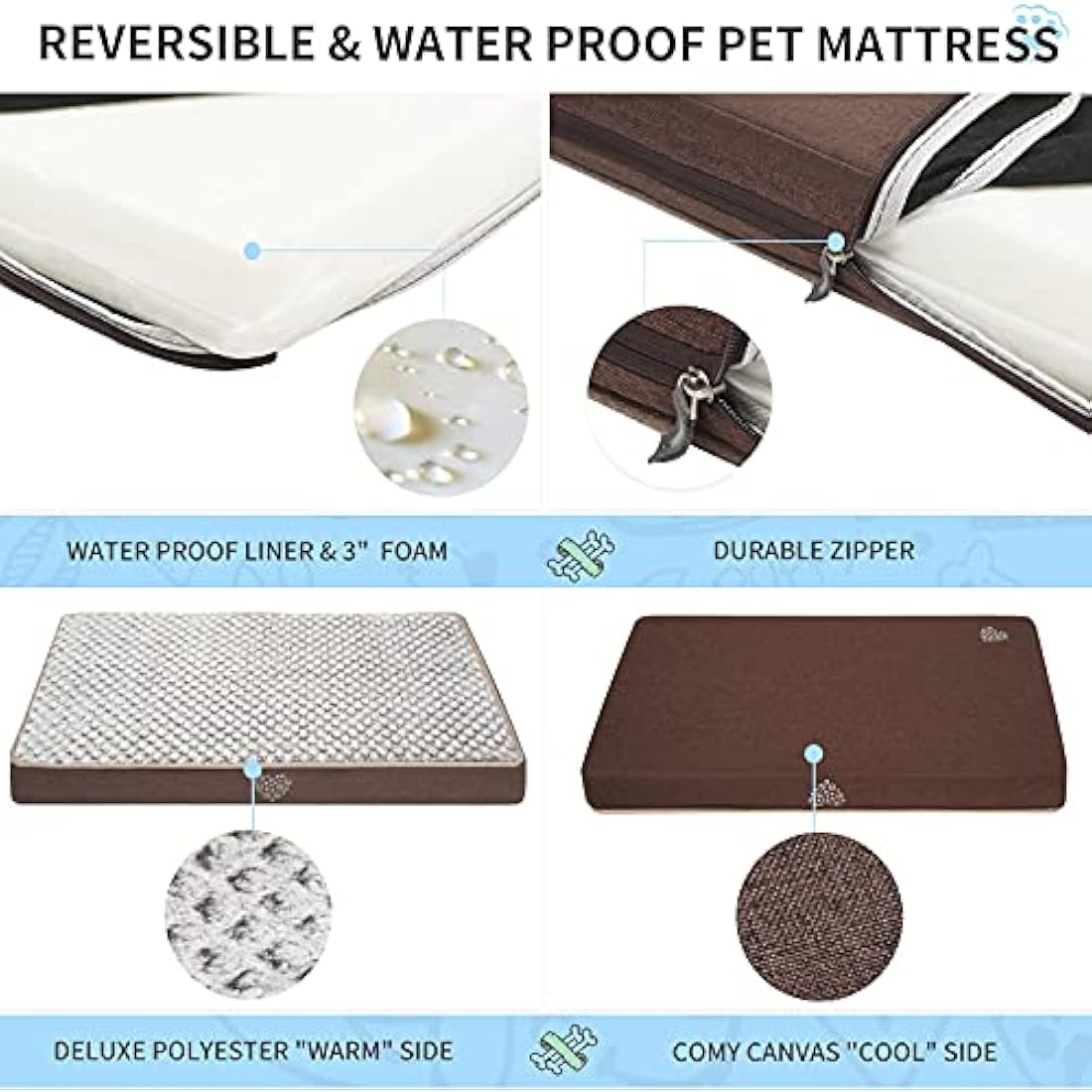 VANKEAN Waterproof Reversible Dog Bed Mat With Removable Machine Washable Cover, Mattress for Crate, Pad for Small to Large Dogs, Navy/Grey
