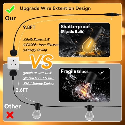 AVANLO Outdoor String Lights 100FT /30.5M Festoon Patio Lights Outside Led S14 Lighting Waterproof Mains Powered Shatterproof Edison Bulbs Connectable for Garden Wedding Balcony