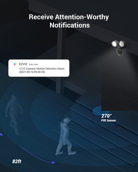 EZVIZ Wired Floodlight Security WiFi Camera Outdoor, Smart PIR Detection, FHD 1080P, 2000 Lumens, 25M Starlight Colour Night Vision, Weatherproof, Two-Way Talk, SD Card/Cloud Storage, Hardwired |LC1C